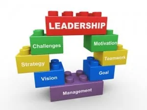 how to improve leadership skills