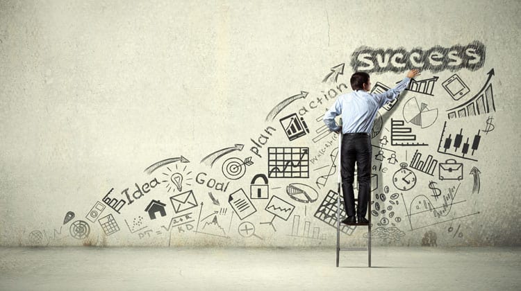 affirmations for entrepreneurs